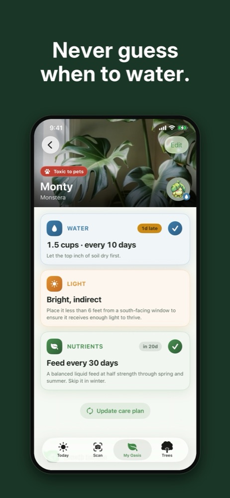 A plant's care plan showing watering, light and nutrient schedules with reminders.